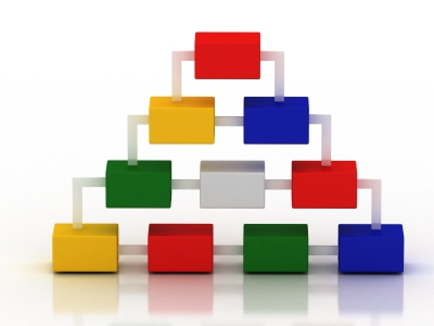 sitemap